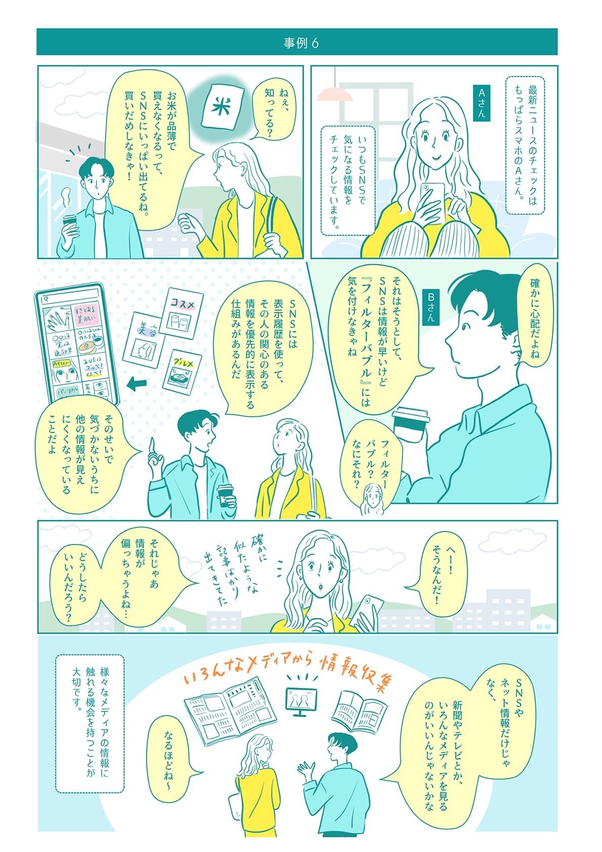 トラブル事例